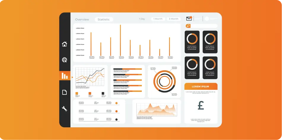 Search engine optimisation experts Southampton